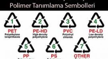 Plastik Ambalajlardaki Numaralar ve Anlamları